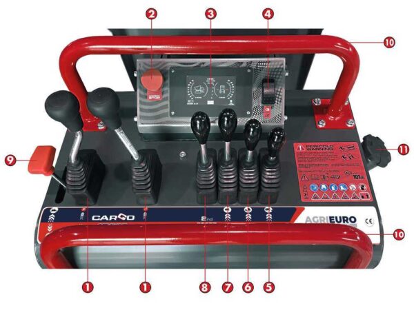Carriola a motore su cingoli Top-line Raptor 7800 HD Honda GX390